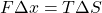 F\Delta x=T\Delta S