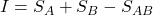 I=S_A+S_B-S_{AB}