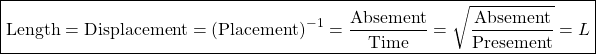 \[ \boxed{\mbox{Length}=\mbox{Displacement}=\mbox{(Placement)}^{-1}=\dfrac{\mbox{Absement}}{\mbox{Time}}=\sqrt{\dfrac{\mbox{Absement}}{\mbox{Presement}}}=L}\]