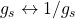 g_s\leftrightarrow 1/g_s