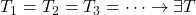 T_1=T_2=T_3=\cdots \rightarrow \exists T