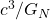 c^3/G_N