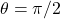 \theta=\pi/2