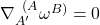 \nabla_{A'}^{\;\; (A}\omega^{B)}=0