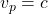 v_p=c