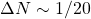 \Delta N \sim 1/20
