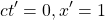 \[ ct'=0, x'=1\]