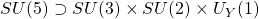 SU(5) \supset SU(3)\times SU(2) \times U_Y(1)