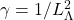 \gamma=1/L^2_\Lambda