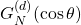 G_N^{(d)}(\cos\theta)