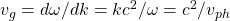 v_g=d\omega/dk=kc^2/\omega=c^2/v_{ph}