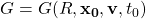 G=G(R,\mathbf{x_0},\mathbf{v},t_0)