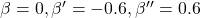 \beta=0, \beta '=-0.6, \beta ''=0.6