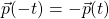 \vec{p}(-t)=-\vec{p}(t)