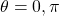 \theta=0,\pi