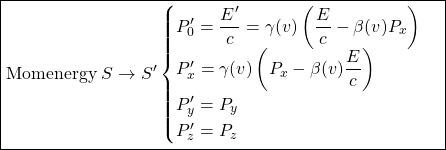 \[ \boxed{\mbox{Momenergy}\; S\rightarrow S' \begin{cases}P'_0=\dfrac{E'}{c}=\gamma (v) \left (\dfrac{E}{c}-\beta (v) P_x \right)\\ P'_x=\gamma (v) \left(P_x -\beta (v) \dfrac{E}{c}\right)\\ P'_y=P_y \\ P'_z=P_z\end{cases}}\]