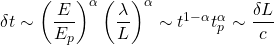 \delta t\sim \left(\dfrac{E}{E_p}\right)^\alpha \left(\dfrac{\lambda}{L}\right)^\alpha\sim t^{1-\alpha}t_p^\alpha\sim \dfrac{\delta L}{c}