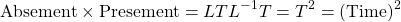 \[ \mbox{Absement}\times\mbox{Presement}=LTL^{-1}T=T^2=(\mbox{Time})^2\]