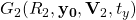 G_2(R_2,\mathbf{y_0},\mathbf{V}_2,t_y)