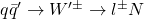 q\bar{q}'\rightarrow W'^{\pm}\rightarrow l^{\pm}N