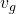 v_g