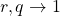 r,q\rightarrow 1