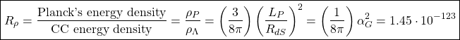\[\boxed{R_\rho =\dfrac{\mbox{Planck's energy density}}{\mbox{CC energy density}}=\dfrac{\rho_P}{\rho_\Lambda}=\left( \dfrac{3}{8\pi}\right)\left(\dfrac{L_P}{R_{dS}}\right)^2=\left(\dfrac{1}{8\pi}\right)\alpha_G^2=1.45\cdot 10^{-123}}\]