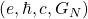 (e, \hbar, c, G_N)