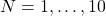 N=1,\ldots,10
