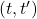 (t,t')