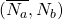 (\overline{N_a}, N_b)