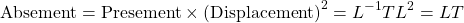 \[ \mbox{Absement}=\mbox{Presement}\times \mbox{(Displacement)}^2=L^{-1}TL^2=LT\]