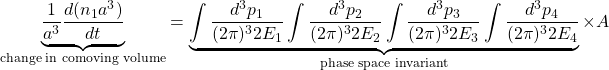 \underbrace{\dfrac{1}{a^3}\dfrac{d(n_1a^3)}{dt}}_\text{change in comoving volume}=\underbrace{\int\dfrac{d^3p_1}{(2\pi)^32E_1}\int\dfrac{d^3p_2}{(2\pi)^32E_2}\int\dfrac{d^3p_3}{(2\pi)^32E_3}\int\dfrac{d^3p_4}{(2\pi)^32E_4}}_\text{phase space invariant}\times A
