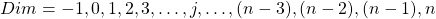 \[Dim=-1,0,1,2,3,\ldots,j,\ldots, (n-3), (n-2),(n-1),n\]