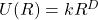 U(R)=kR^D