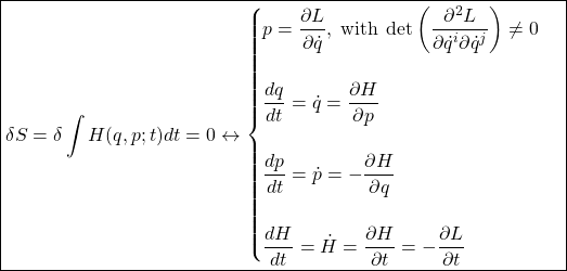 \[ \boxed{\delta S=\delta \int H (q, p; t)dt =0\leftrightarrow\begin{cases}p=\dfrac{\partial L}{\partial \dot{q}},\;\mbox{with}\; \det\left(\dfrac{\partial ^2L}{\partial \dot{q}^i\partial \dot{q}^j}\right)\neq 0\\ \;\\ \dfrac{dq}{dt}=\dot{q}=\dfrac{\partial H}{\partial p}\\ \;\\\dfrac{dp}{dt}=\dot{p}=-\dfrac{\partial H}{\partial q} \\ \;\\ \dfrac{dH}{dt}=\dot{H}=\dfrac{\partial H}{\partial t}=-\dfrac{\partial L}{\partial t}\end{cases}}\]