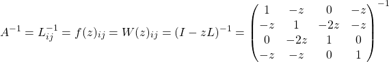 \[ A^{-1}=L_{ij}^{-1}=f(z)_{ij}=W(z)_{ij}=(I-zL)^{-1}=\begin{pmatrix}1 & -z & 0 & -z\\ -z & 1 & -2z & -z\\ 0 & -2z & 1 & 0\\ -z & -z& 0 & 1\end{pmatrix}^{-1}\]