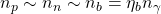 n_p\sim n_n\sim n_b=\eta_bn_\gamma