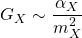 G_X\sim \dfrac{\alpha_X}{m_X^2}
