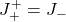 J_+^+=J_-