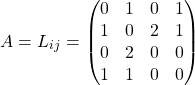 \[ A=L_{ij}=\begin{pmatrix}0 & 1 & 0 & 1\\ 1 & 0 & 2 & 1\\ 0 & 2 & 0 & 0\\ 1 & 1& 0 & 0\end{pmatrix}\]