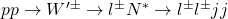 pp\rightarrow W'^{\pm}\rightarrow l^{\pm}N^*\rightarrow l^{\pm}l^{\pm}jj