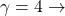 \gamma =4\rightarrow