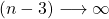 (n-3)\longrightarrow \infty