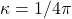 \kappa =1/4\pi