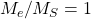 M_e/M_S=1