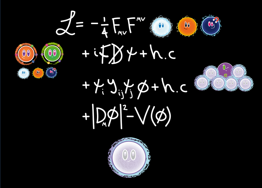 standard_model_equation_by_physicsandmore